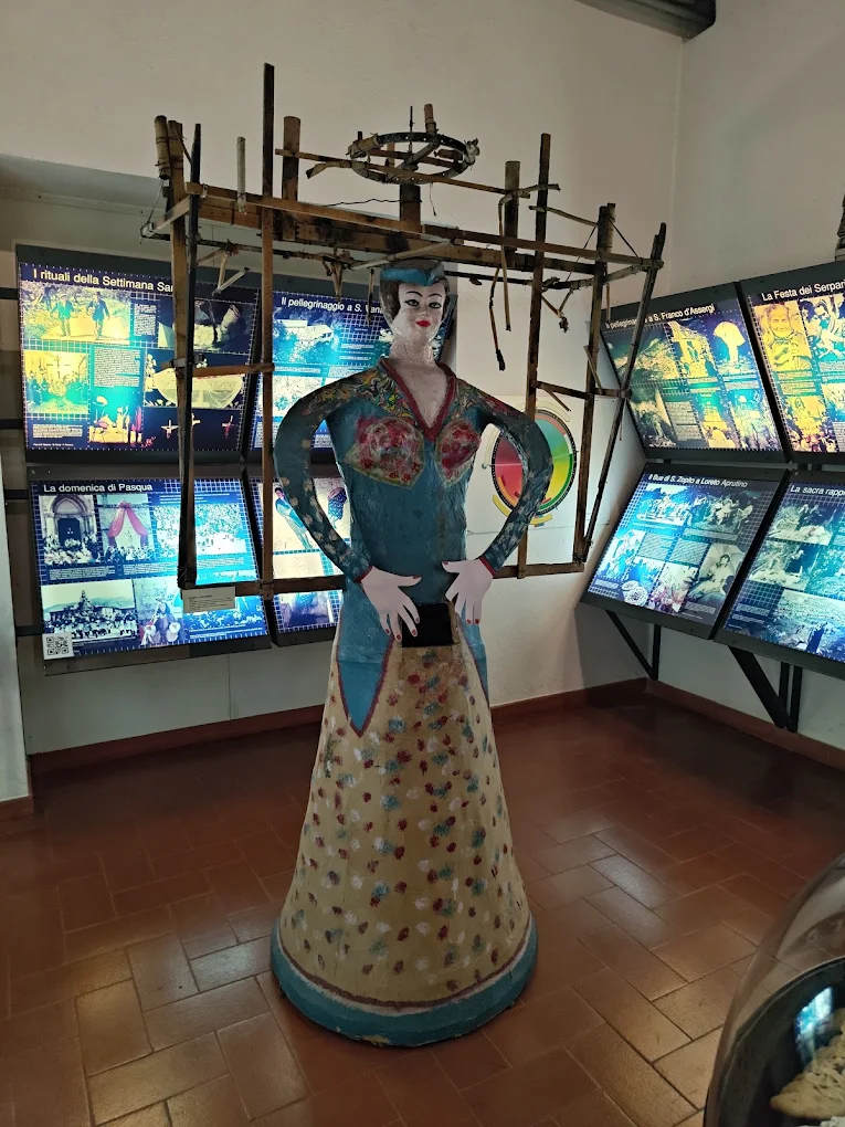 Museo delle Genti d'Abruzzo